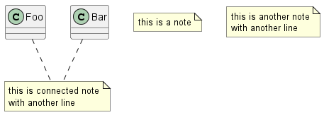 SimpleNotesDiagram