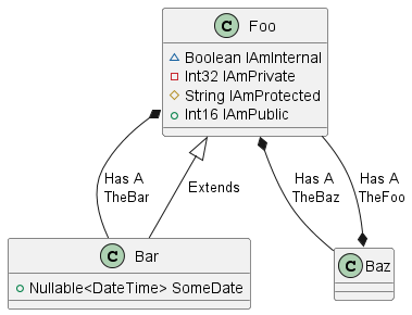 SimpleScanModeDiagram